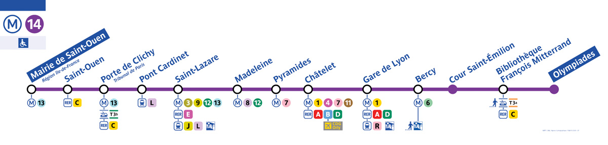 paris 17 batignolles lesbatignolles histoire culture évolution connaissez-vous vraiment quartier